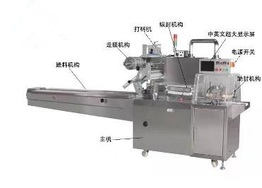 往復式枕式包裝機的10大特點！